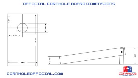 How to Play Cornhole - Official Rules and Regulations