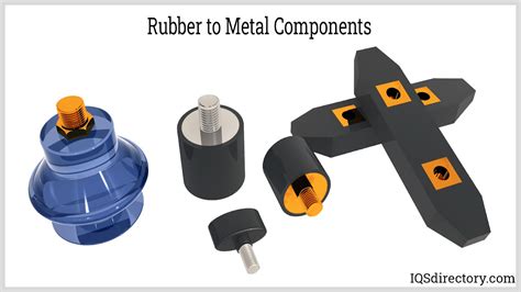 Rubber Molding: What Is It? How Does It Work? Types Of