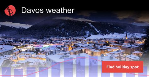 Davos weather and climate | Sunheron