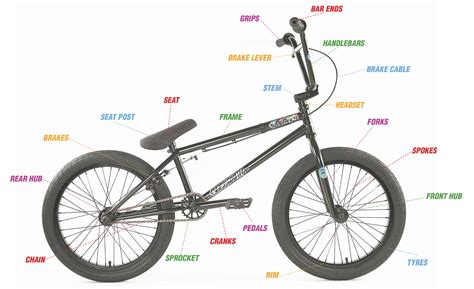 BMX Sizing Guide - Colony BMX