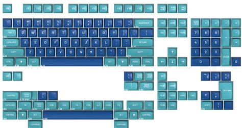 5 Best Keycaps For Typing: Top Picks 2023 - talkkeyboard.com