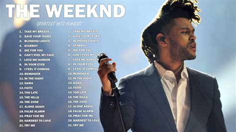 The Weeknd Greatest Hits Full Album 2021 - Best Songs Of The Weeknd Playlist 2021 - YouTube