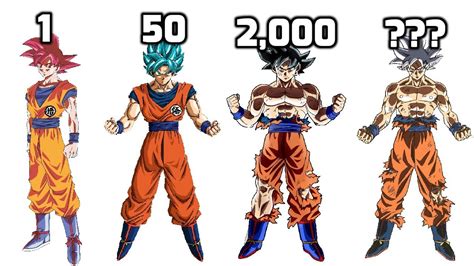 Goku Saiyan Levels