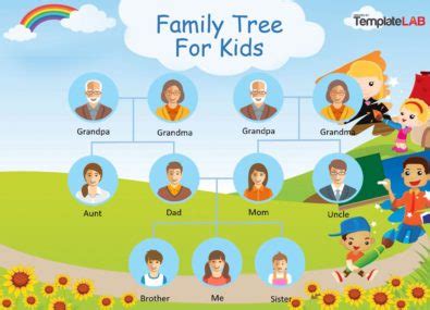 41 Free Family Tree Templates (Word, Excel, PDF, PowerPoint)