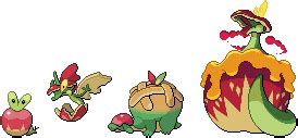 Applin, Flapple, and Appletun Sprites by conyjams on DeviantArt