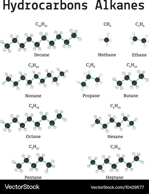 Hydrocarbon alkane molecules set Royalty Free Vector Image