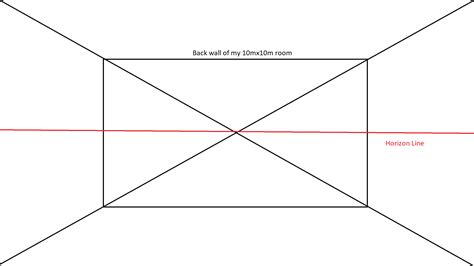 Mompower: One Point Perspective Pictures Worksheet