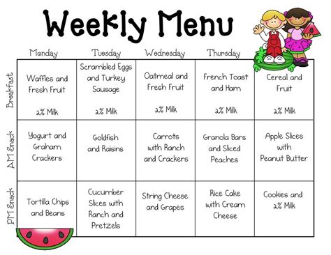 Menu Ideas Daycare at Mark Tom blog