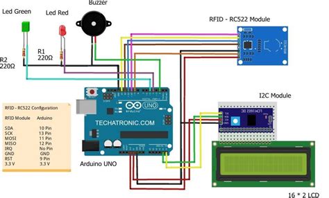 Circuit Diagram Of Rfid Based Attendance System Seminar Topi