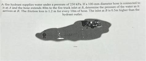 Solved A fire hydrant supplies water under a pressure of | Chegg.com