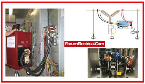 Circuit Breaker Testing - Simplified Techniques