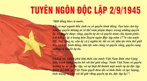 Chính trị - Tuyên ngôn độc lập - áng văn lập quốc vĩ...