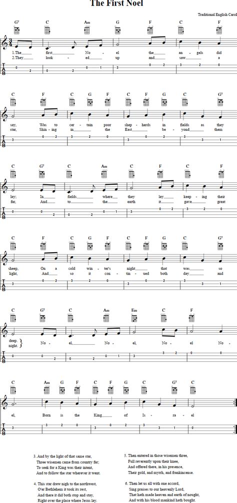 The First Noel Guitar Chords | Piano Sheet Music