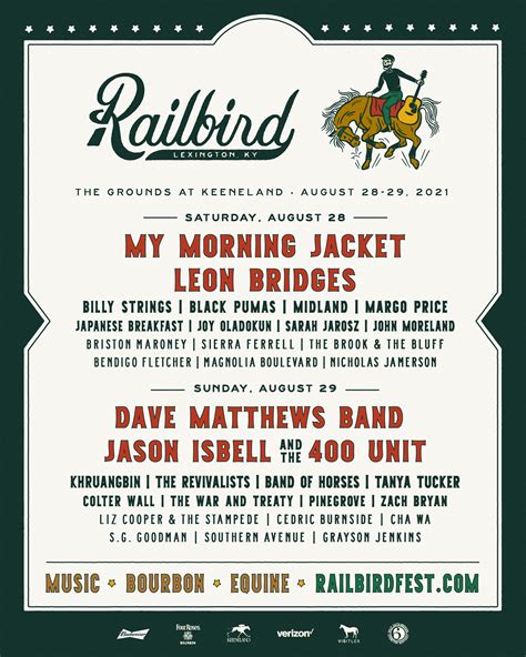 How to Find The Cheapest Railbird Festival Tickets + 2021 Lineup