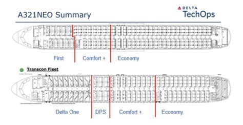 Delta A321Neo Seat Maps(Featuring DeltaOne) : r/delta