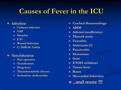 PPT - Evaluation and Management of Fever in the Critically-Ill Patient. PowerPoint Presentation ...