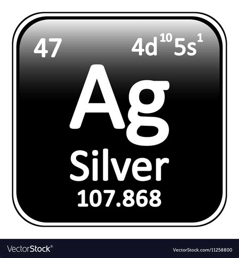 Periodic Table Silver Symbol | Decoration For Wedding