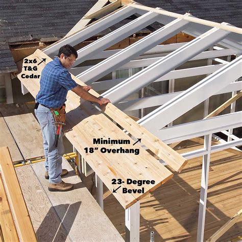 How to Build a Porch: Screen Porch Construction | Building a porch ...