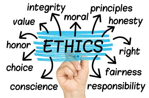 An Ethical Framework For Animal Research - Pioneering Minds