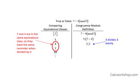 Modular Arithmetic (w/ 17 Step-by-Step Examples!)