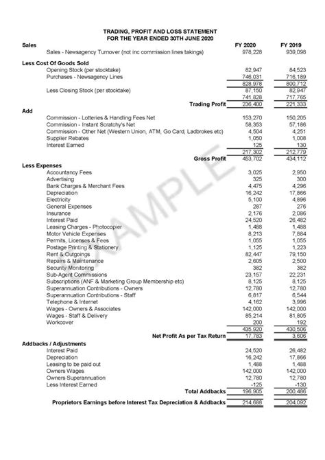 Example Profit & Loss Statement format | Newsagencies For Sale