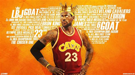 NBA Player Wallpapers - Wallpaper Cave