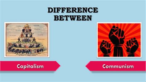 😍 Comparison between communism and capitalism. Difference Between Communism and Socialism (With ...