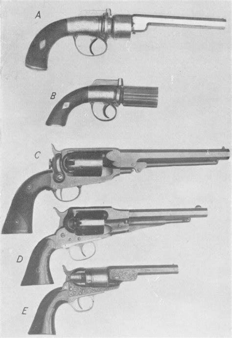 The Development of the Revolver - Muzzle and Breech Loading