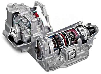 The Difference Between A Transaxle And A Transmission