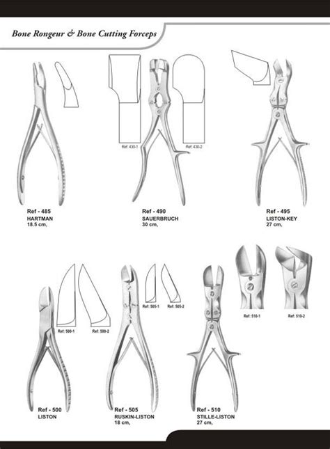 Luna Surgical World: Bone Rongeur