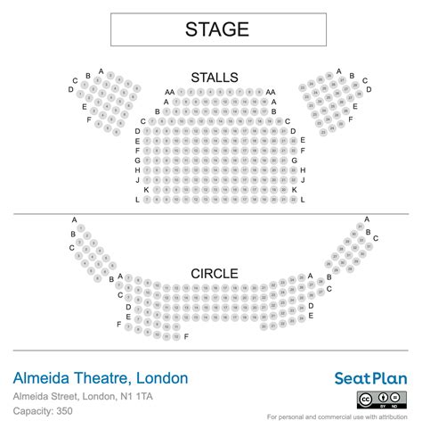 Almeida Theatre London Seating Plan & Seat View Photos | SeatPlan