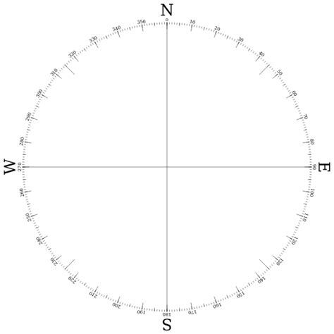 Compass rose vector sketch | Free SVG