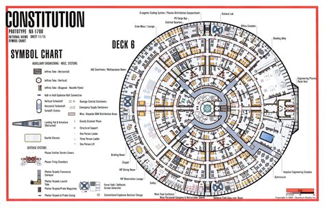 Deck 6, Constitution class Gi Joe, Trek Deck, Star Trek Books, Uss Enterprise Ncc 1701, Star ...