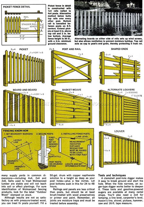 Wood Fence Layout - WoodsInfo