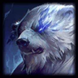 Volibear ARAM Build, Runes, Items, Skills (Season 12.6)