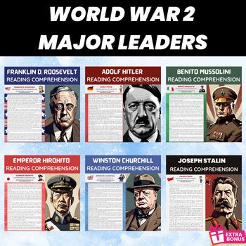 World War 2 Major Leaders Reading Comprehension | World War 2 History Reading