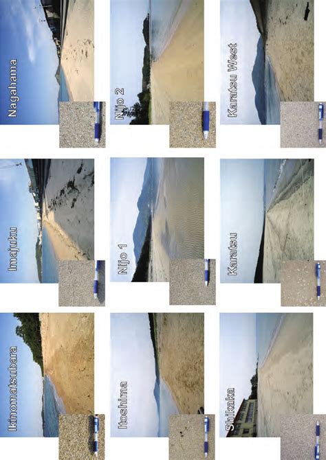 b. Photographs of beaches sampled along the shoreline of Fukuoka and ...