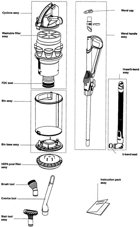 Dyson V10 Parts Diagram & Details - Diagram Lens