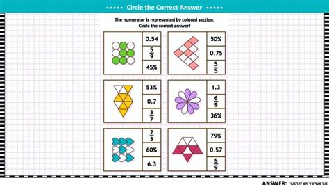 8th Grade Math Games & Printable Worksheets - MentalUP