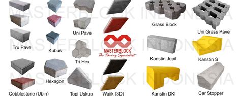 Harga Paving Block Conblock Per Meter Terbaru 2024