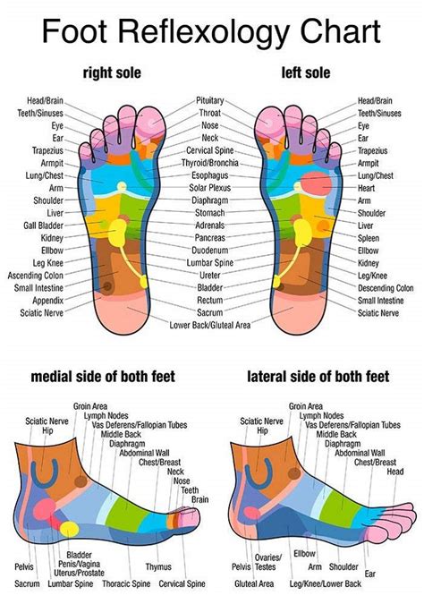 10 Pressure Points for Headaches That Instantly Relieve Tension and Pain