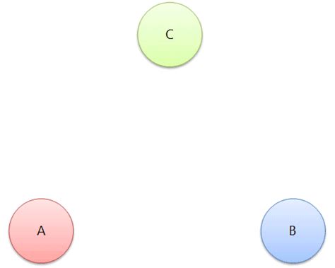 Elementary Reactions - Chemistry LibreTexts