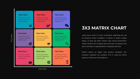 3X3 Matrix Chart Presentation Template for Google Slides - SlideKit