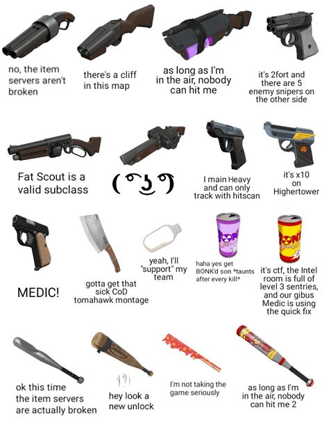 My version of what your Scout weapons say about you: : r/tf2