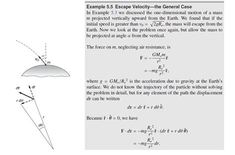 A mistake in the derivation of escape velocity