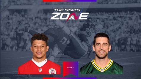 NFL Fantasy Week 1 – head-to-head comparisons: Patrick Mahomes vs Aaron Rodgers - The Stats Zone