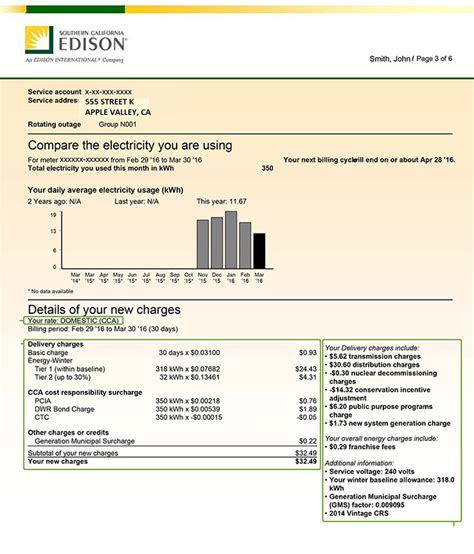Southern California Edison Bill Template