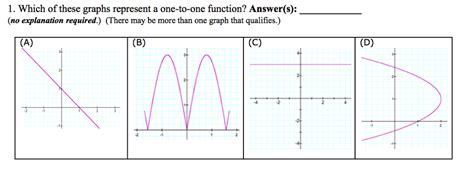 最高 Ever One To One Function - コンポート