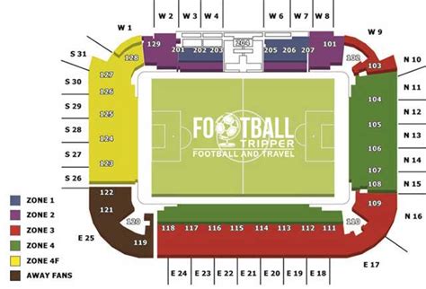 Cardiff City Stadium - Cardiff City F.C | Football Tripper