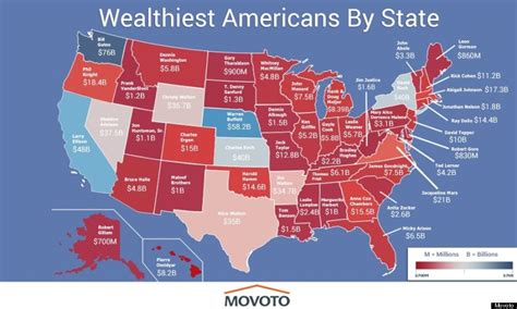 Here Is The Richest Person In Each State | HuffPost